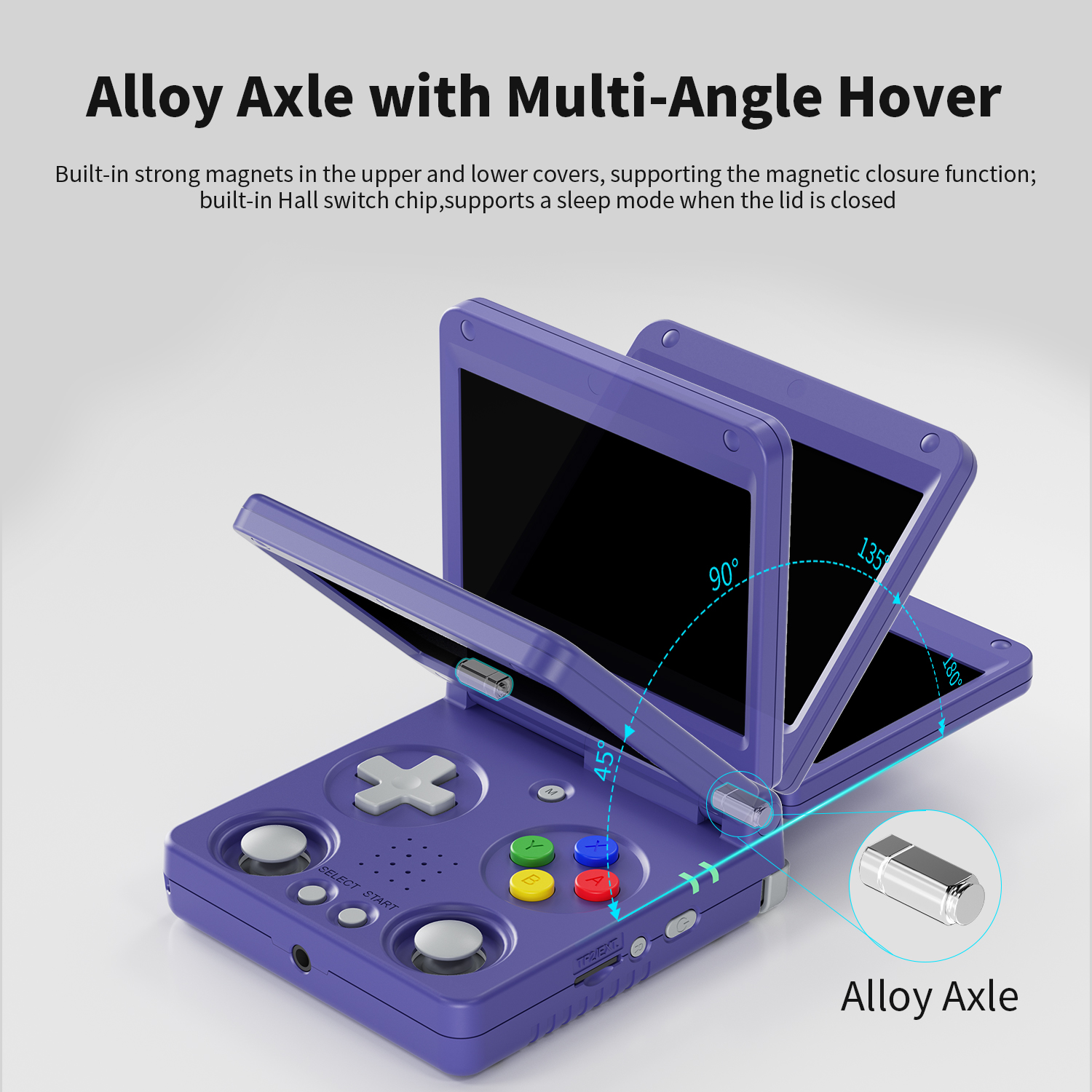 Anbernic RG34XXSP RG35XXSP Fli - đánh giá và giá Retro Gaming Play Zone