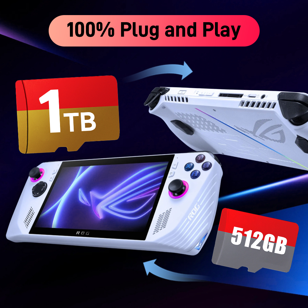 1TB Game Card with 42000+ Retr - đánh giá và giá Retro Gaming Play Zone