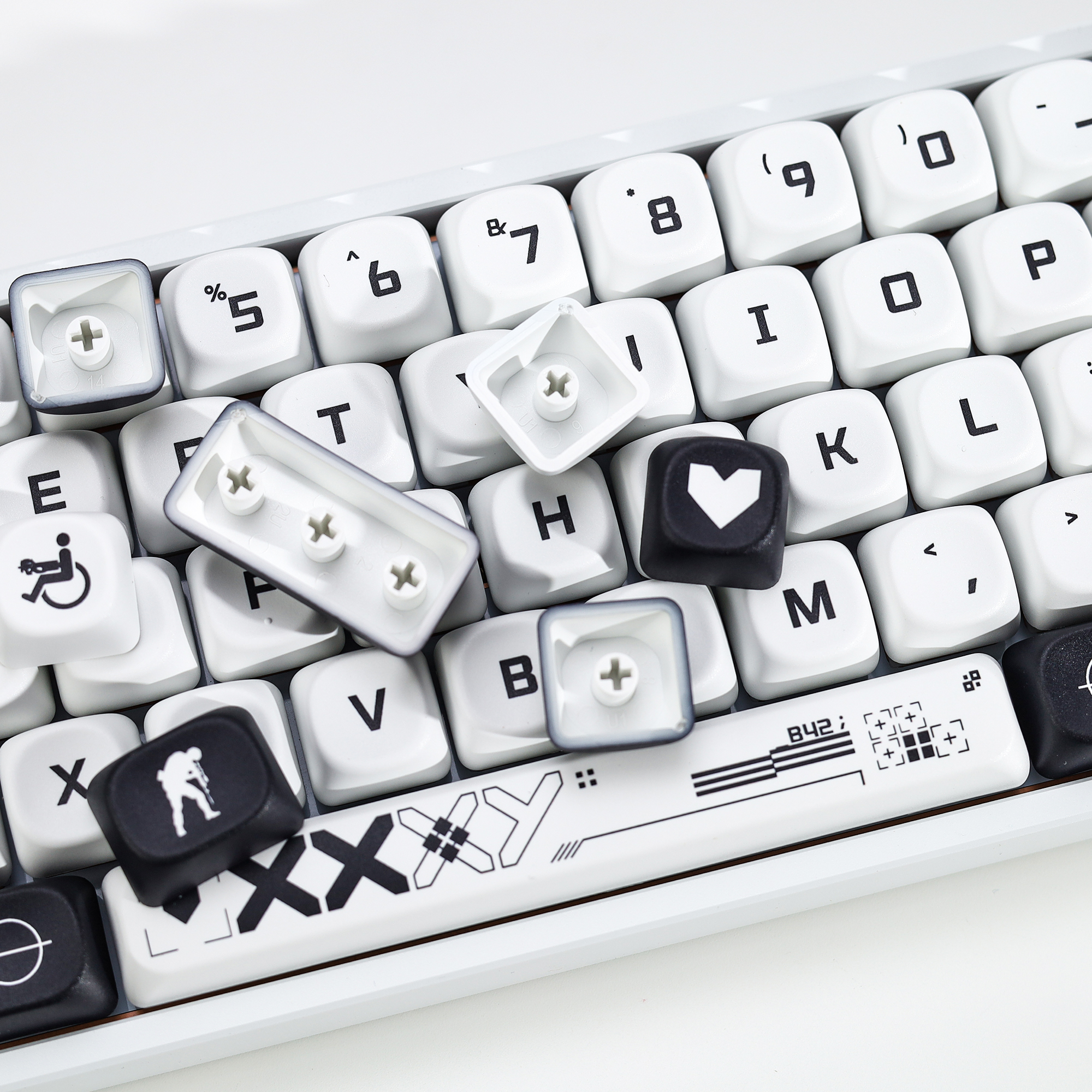 KBDiy PrintStream Keycaps csgo - đánh giá và giá Retro Gaming Keycaps