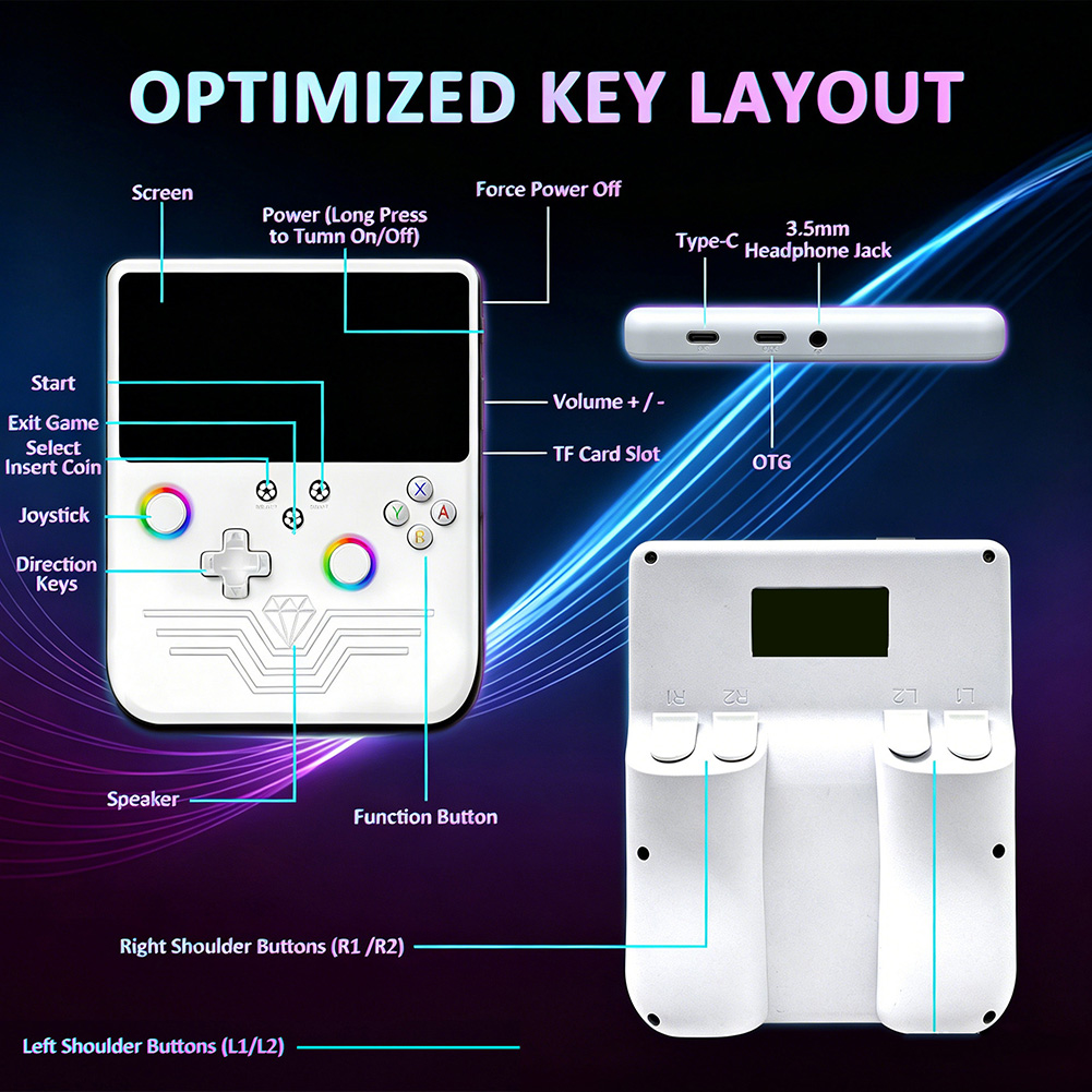 R60MAX Retro Handheld Game Con - đánh giá và giá Retro Gaming Devices