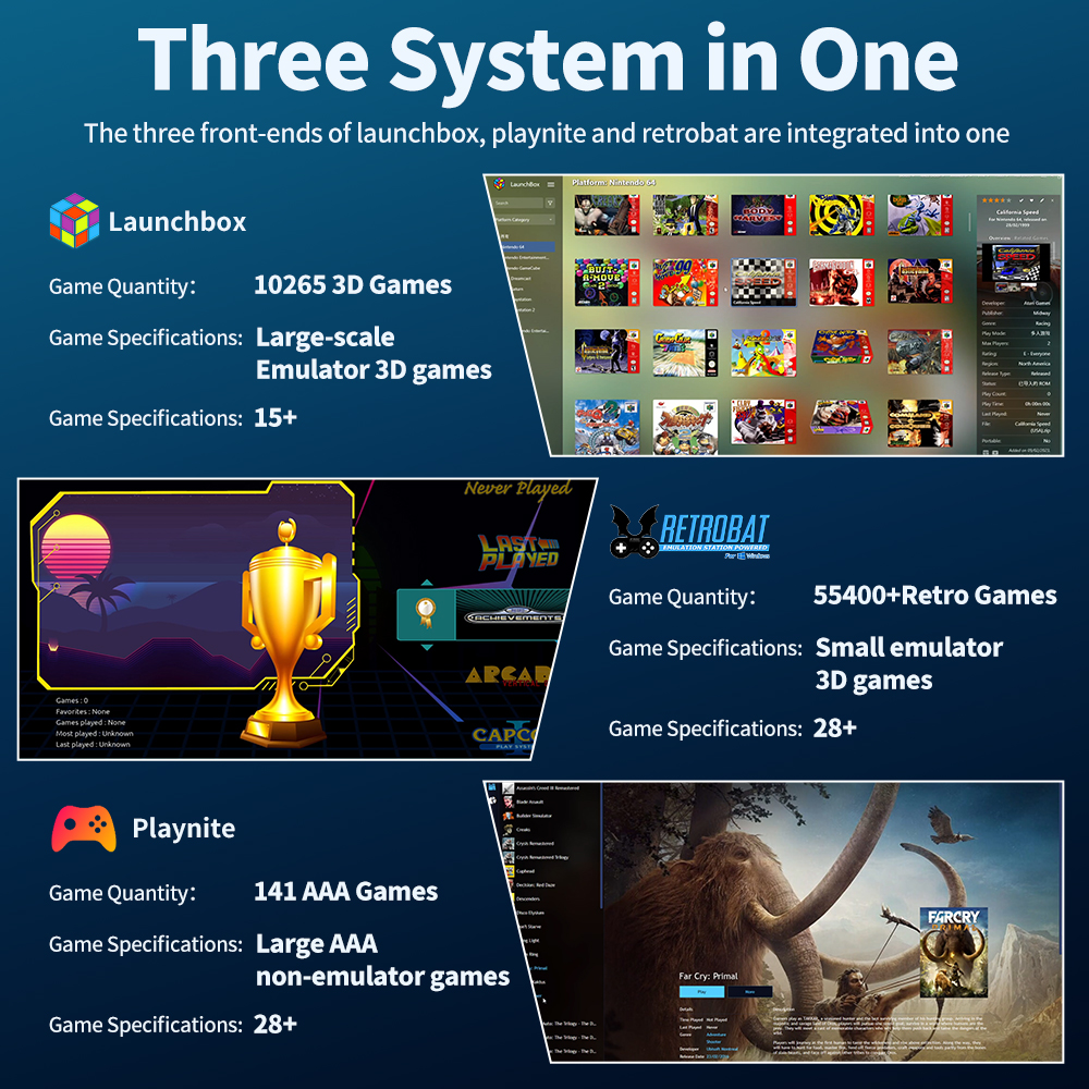 JMachen 6TB Portable Gaming HD - đánh giá và giá Retro Gaming Ps3