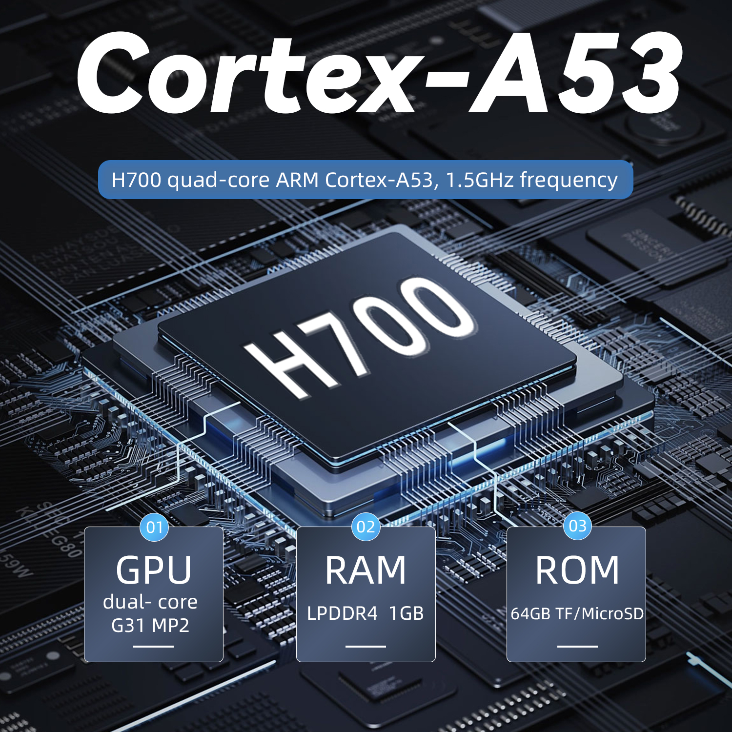 ANBERNIC RG35XX H Horizontal R - đánh giá và giá Retro Gaming Play Zone