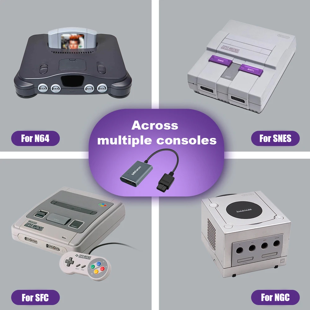 Bitfunx 720P Svideo / AV To HD - đánh giá và giá Retro Gaming Box
