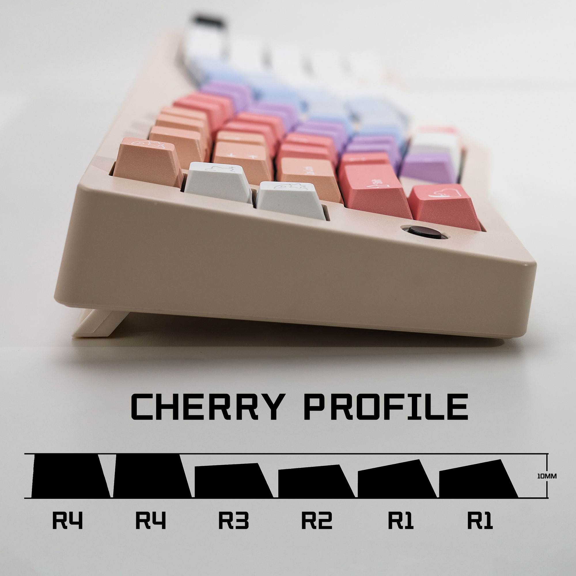 KBDiy Dreamscape Theme Keycaps - đánh giá và giá Retro Gaming Keycaps