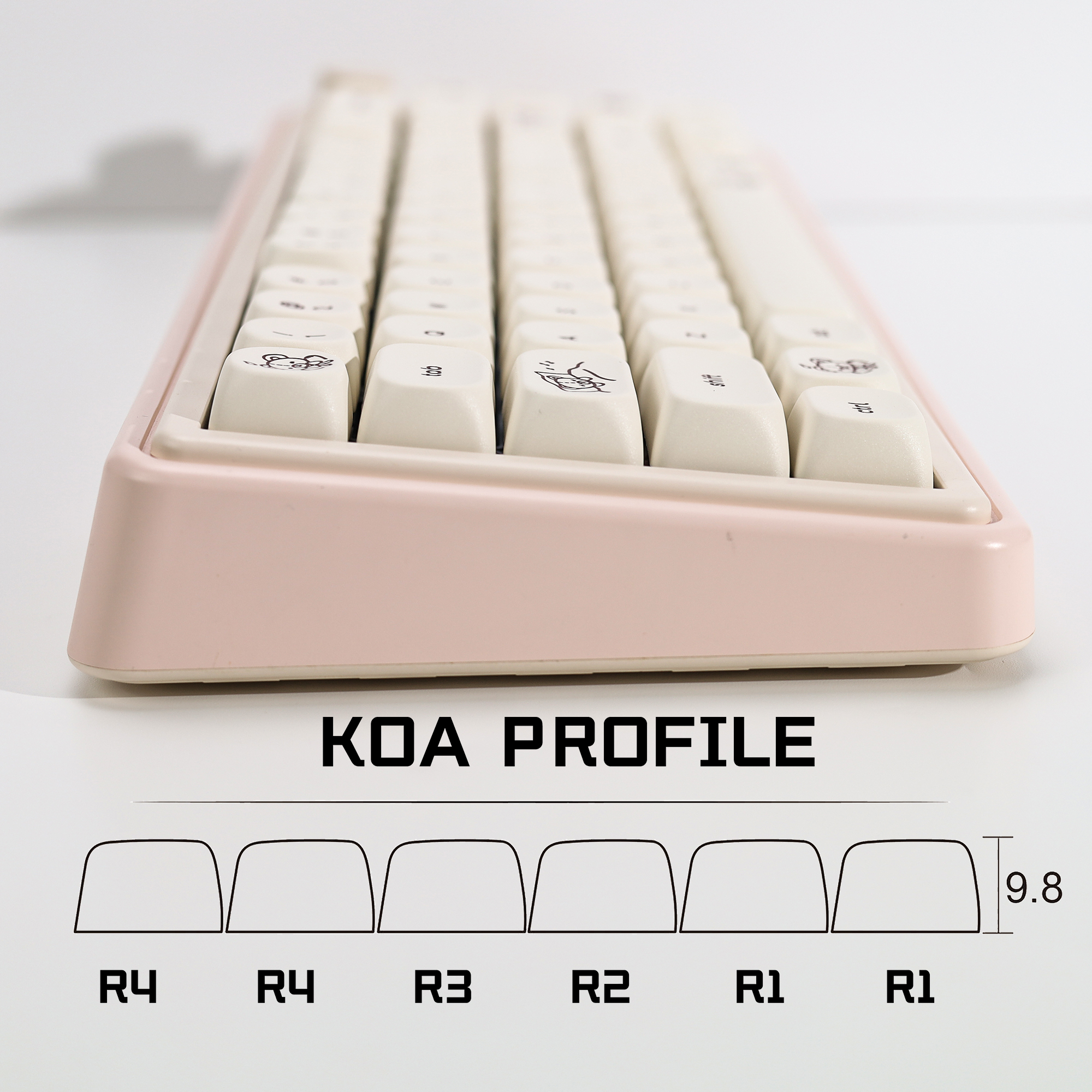 KBDiy Cute Bear Tales Keycaps  - đánh giá và giá Retro Gaming Keycaps
