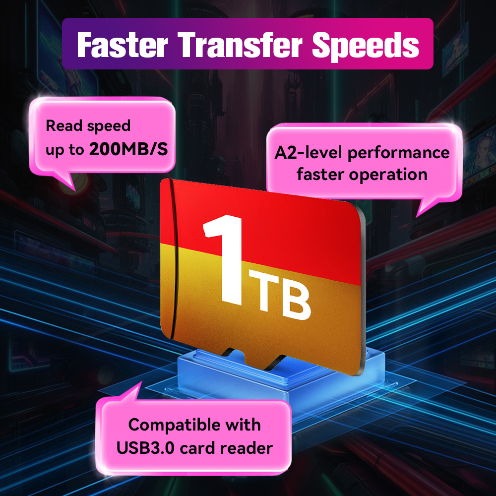 1TB Gaming Card With 61000 Ret - đánh giá và giá Retro Gaming Ps3