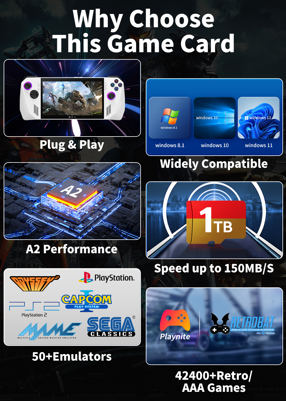 Game TF Card for ROG ALLY/Rog  - đánh giá và giá Retro Gaming Play Zone