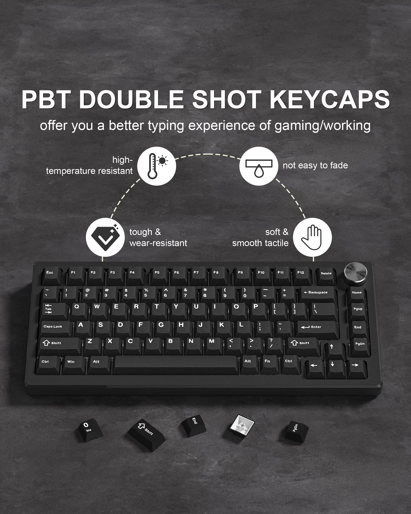 2026 New 133+ Keys Retro Black - đánh giá và giá Retro Gaming Keycaps