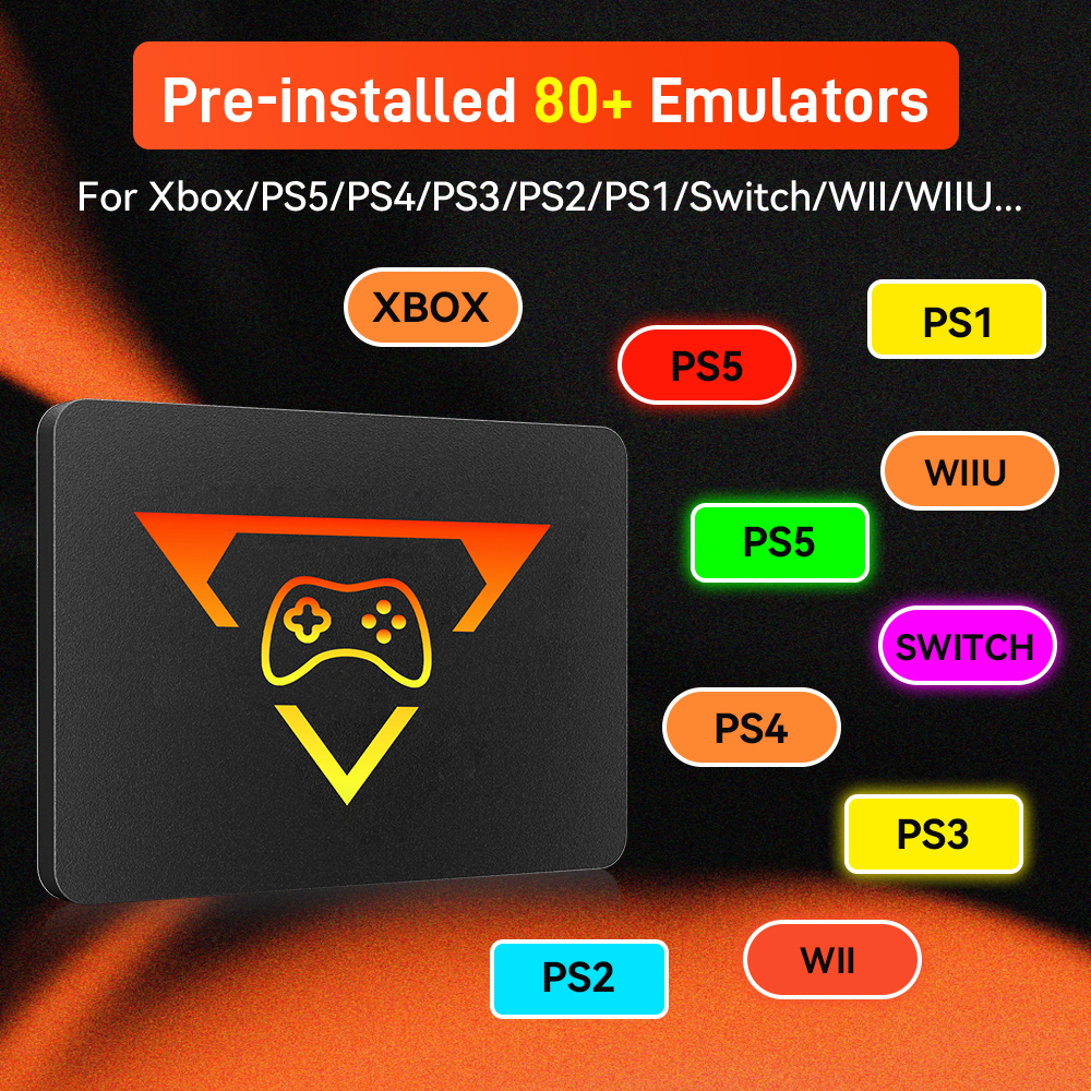 PlayZone 1TB Emulator Consoles - đánh giá và giá Retro Gaming Play Zone