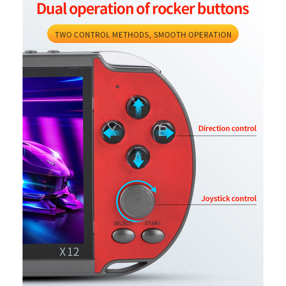 Portable Handheld Videogame TV - đánh giá và giá Retro Gaming Devices