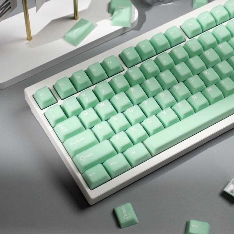 Cyan Jade R2 Theme Keycap Set  - đánh giá và giá Retro Gaming Keycaps