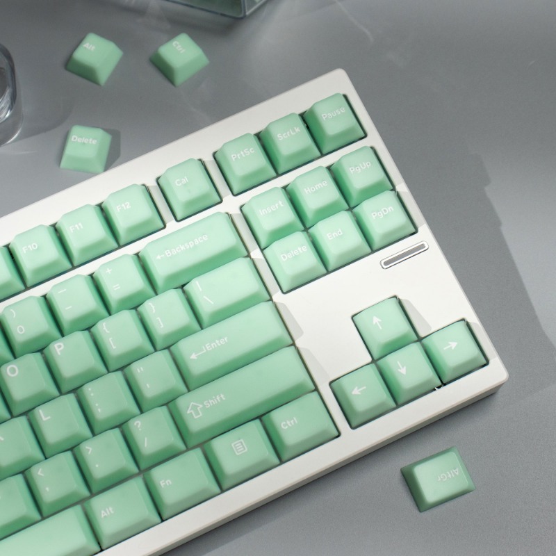 Cyan Jade R2 Theme Keycap Set  - đánh giá và giá Retro Gaming Keycaps