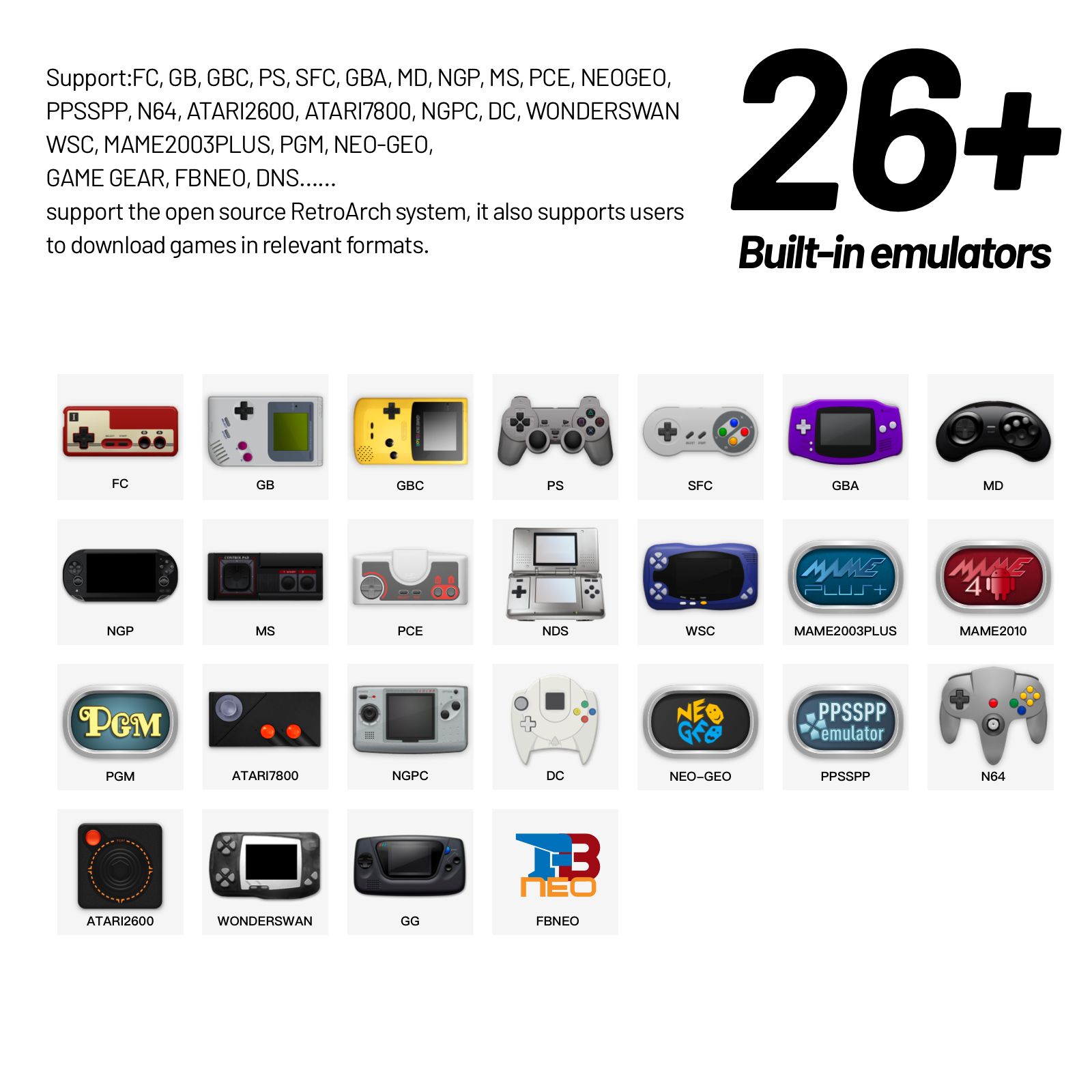 Trimui Smart Pro Handheld Game - đánh giá và giá Retro Gaming Devices