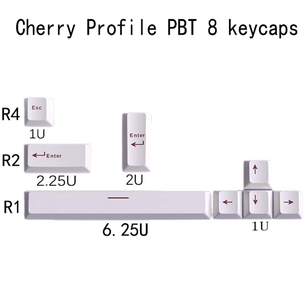 Key Cap Cherry Profile PBT Key - đánh giá và giá Retro Gaming Keycaps