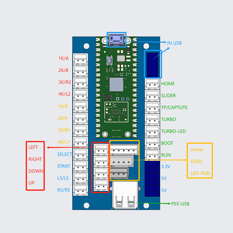 Copy Sanwa Arcade Game Diy Kit - đánh giá và giá Retro Gaming Ps3