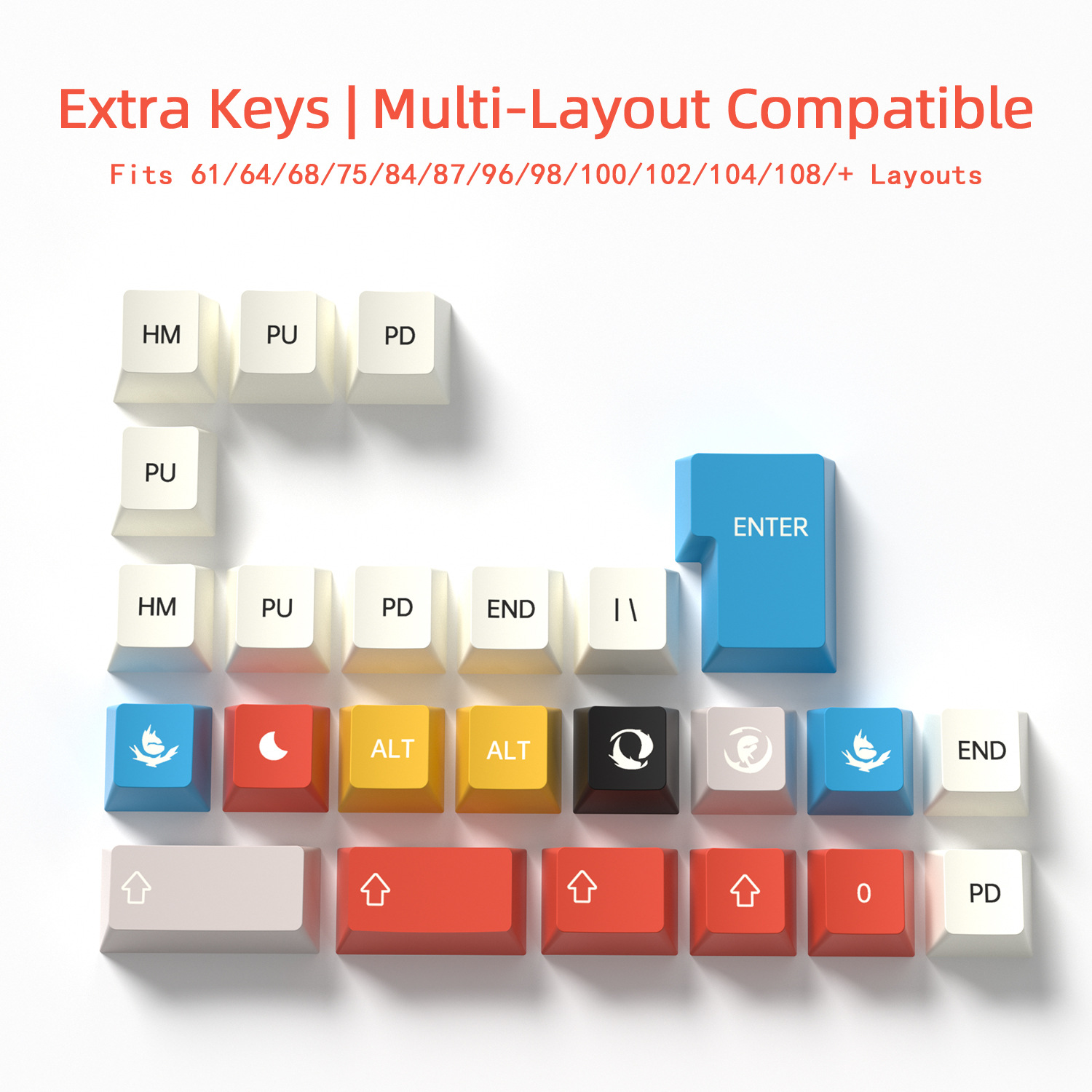 Cherry Profile Keycaps PBT 5-s - đánh giá và giá Retro Gaming Keycaps