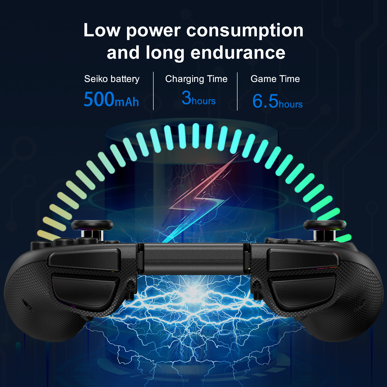 Wireless Bluetooth Controller  - đánh giá và giá Retro Gaming Phone